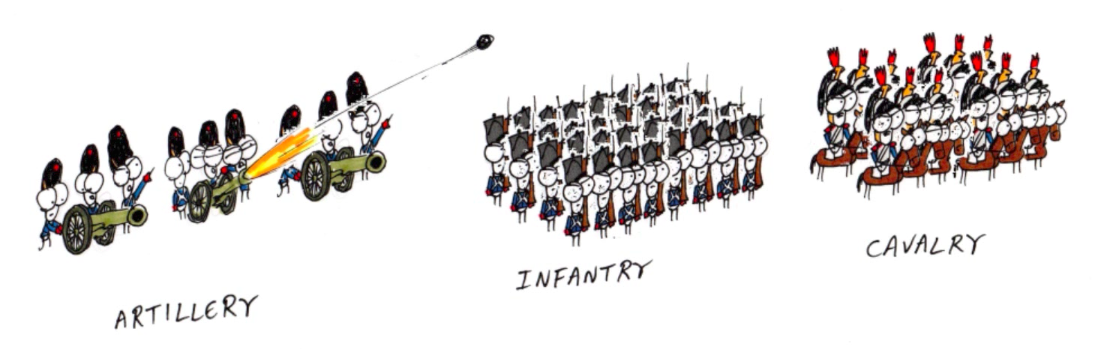 battle units readers high tea.png