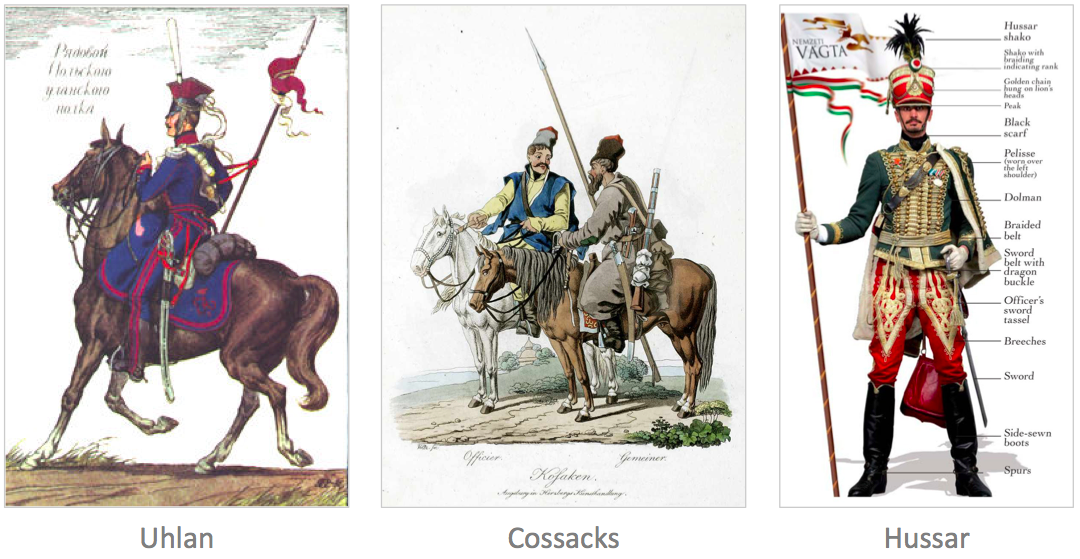 russian fighters readers high tea