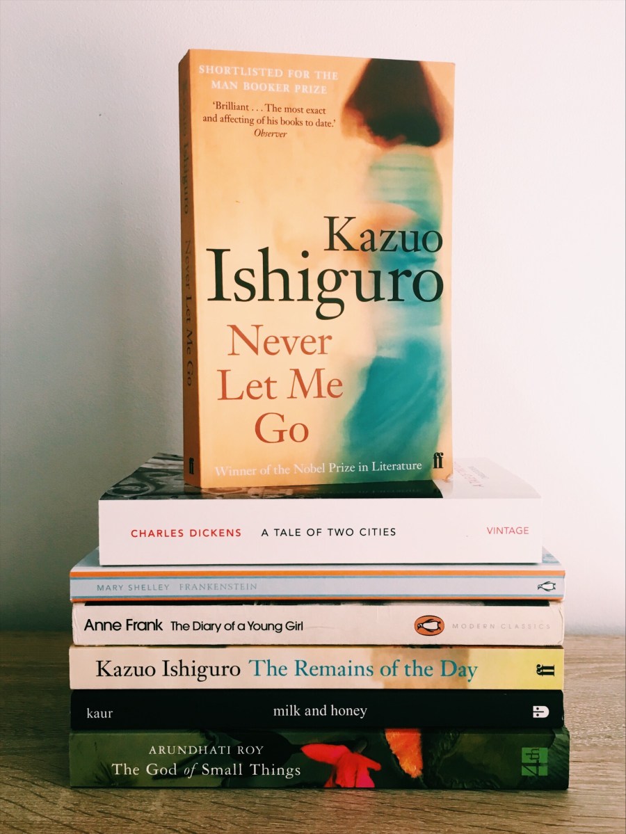 book ideas readers high tea