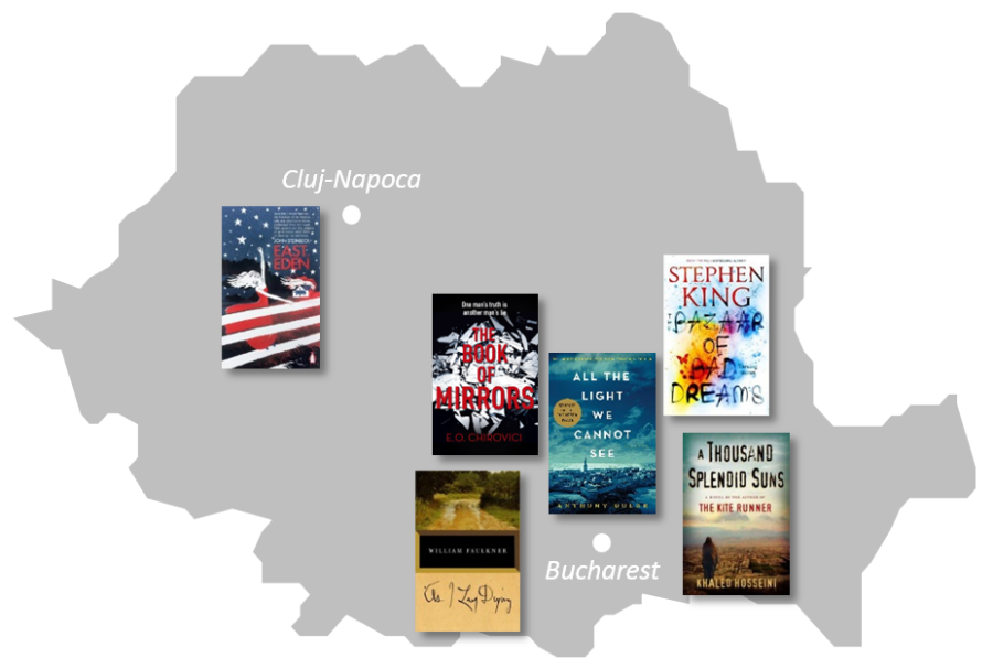 WanderBooks Romania 2018 Readers High Tea Book Blog