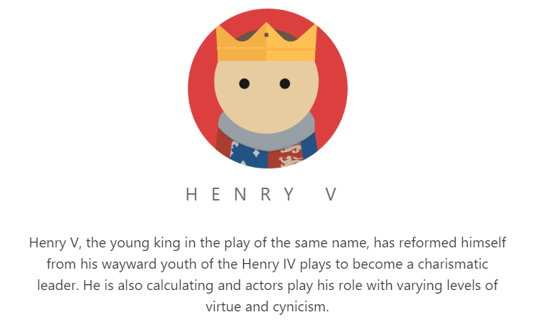 the bard online course what shakespeare character are you
